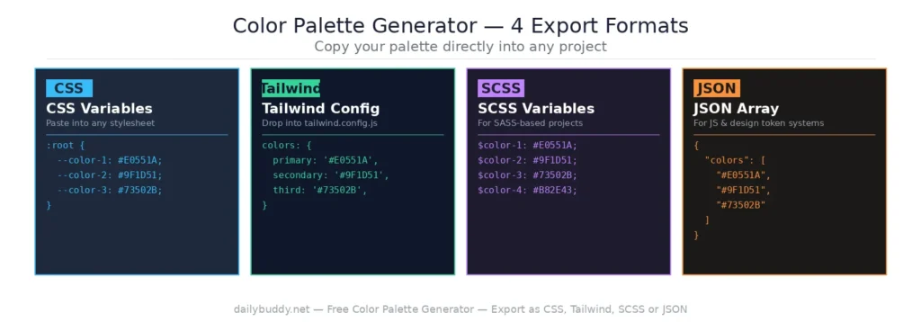 free color palette generator — export formats CSS Tailwind SCSS JSON by DailyBuddy