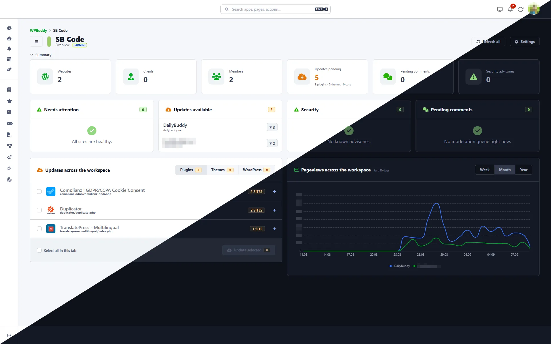 WordPress management tool – bulk plugin updates across multiple WordPress sites