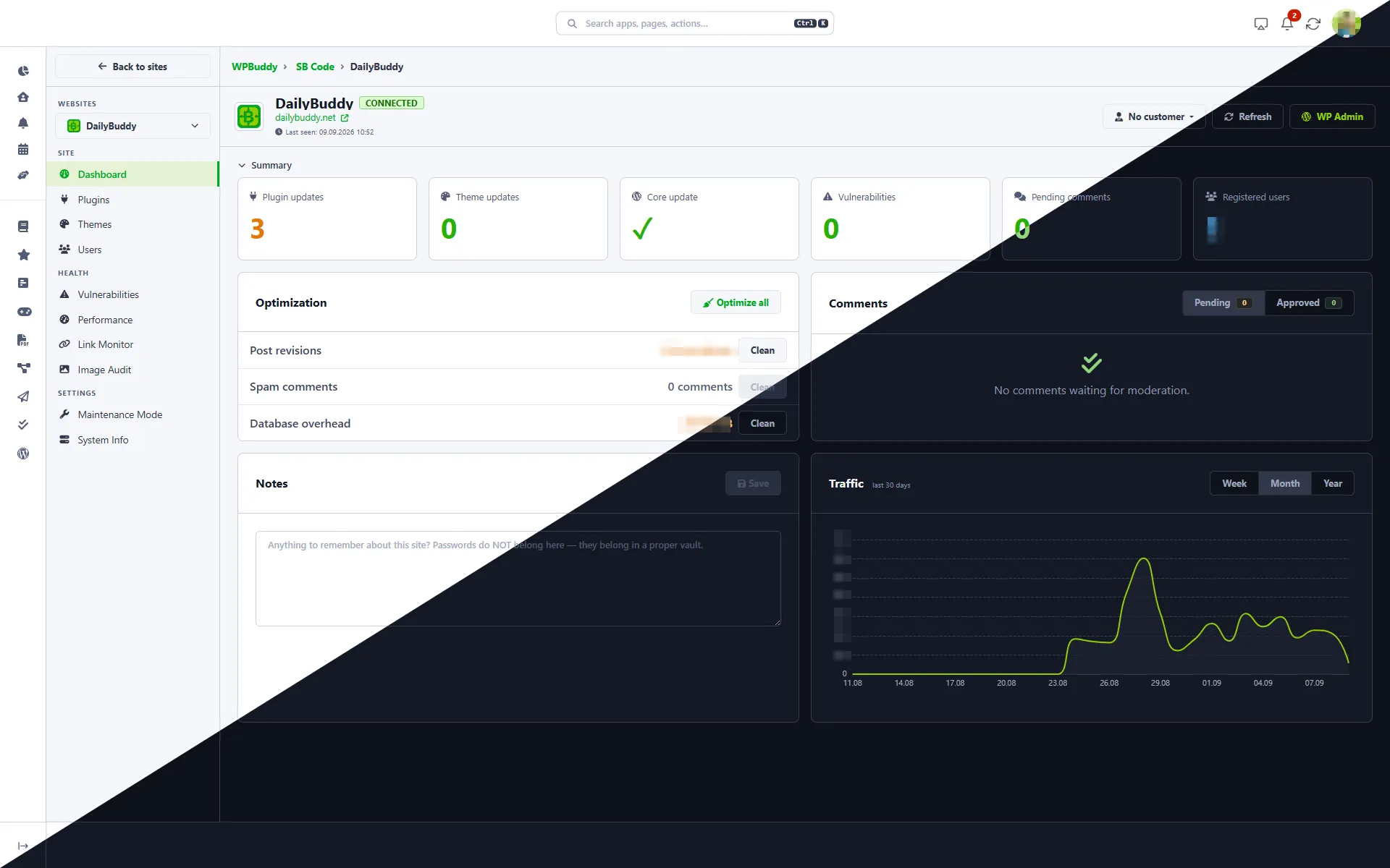 WordPress management tool – single site view with updates, optimisation and visitor numbers
